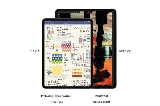 iPadPro2020